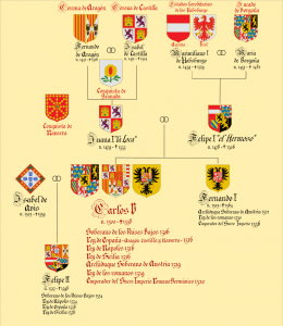 Carlos V