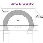 6441_012520-2520Arco2520moz25C325A1rabe